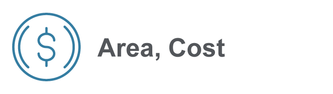 Area and Cost